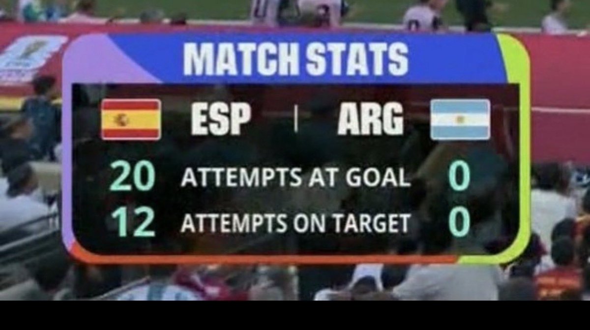 riibeeees_'s tweet photo. @palermismo También es culpa del árbitro esto? https://t.co/dW72SpOxAy