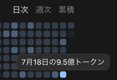 SORA tweet media