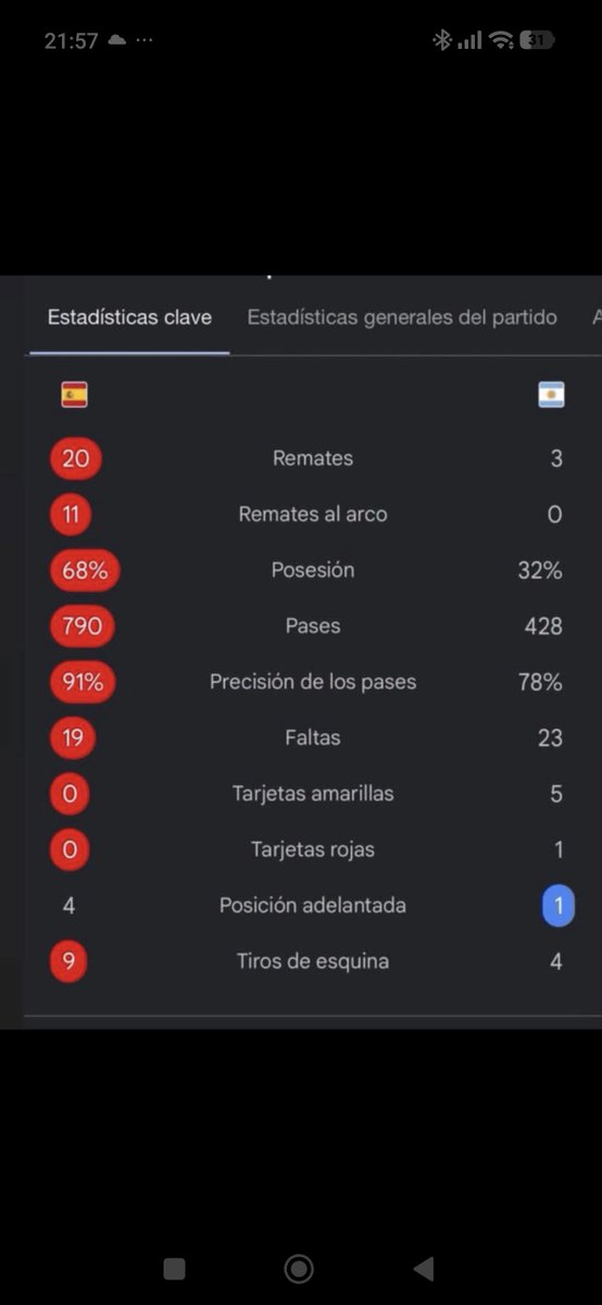 El último Zar tweet media