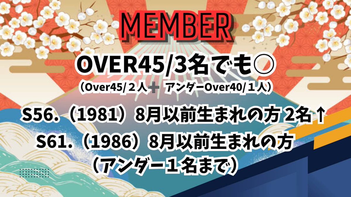 sunko06's tweet photo. 💐OSL ov45 3スク💐すんこ 主催💐　

🕰️ 22:00 22:35 23:10
📅8/9.16.23.30.（毎日曜）
🗺️ 嵐の半島

賞金💰
✨1位🥇　3,000pay
✨２位🥈　2,000pay
✨３位🥉　1,000pay

✨キルラン１位　1,000pay

👥メンバー構成
S56.（1981）8月以前生まれの方 2名↑

S61.（1986）8月以前生まれの方（アンダー１人）

ov45 3人でも○
（ov45  ２人  アンダーov40 １人）

チーム名　代表者@有無　
参加者荒野名＆Ｘid

協賛枠のみ　1,000

📷　穴神ちゃんねる

@ana0yamamoto