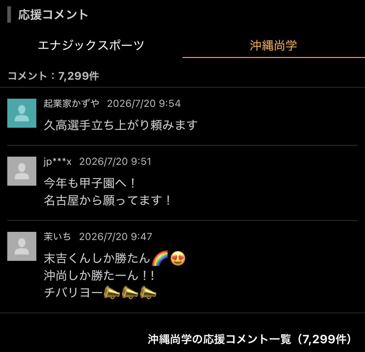 mu_tko's tweet photo. 「高校球児はみんな頑張ってほしい」っていうのはきれいごとで、
実際には沖縄県民の気持ちはコメント数に表れてる気がする。

沖縄尚学：7,299
エナジック：165 https://t.co/pv1c6Nslzw