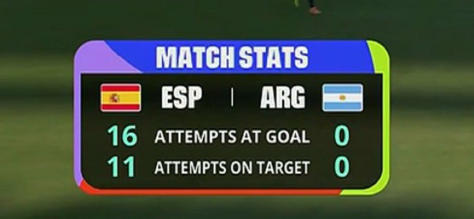 ayomideakaisofx's tweet photo. @MadridPreeti The almighty Argentina, completely outsmarted and outplayed ,  the only thing they know how to do is to fight and call on the refree for a player closing his mouths to speak https://t.co/WnB4TtnKB7
