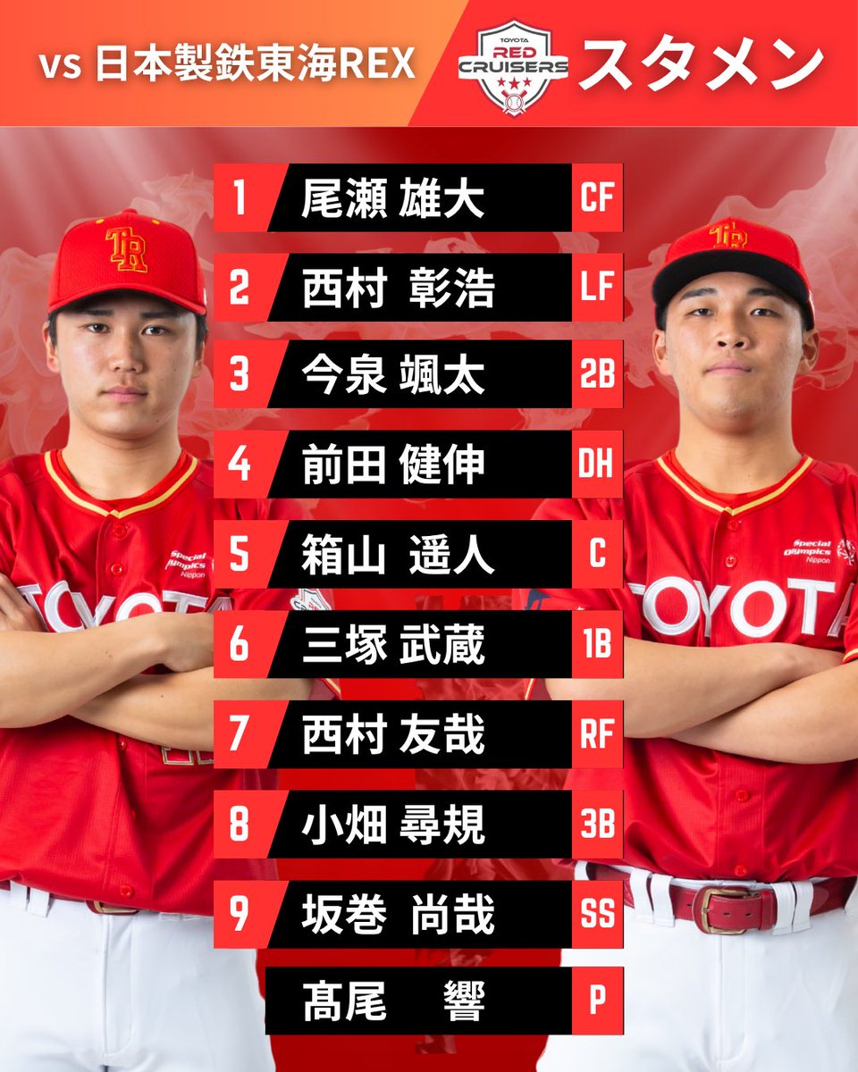 Starting lineup⚾️／ 7/20(月) ☆第24回JABA愛知県野球連盟会長杯
