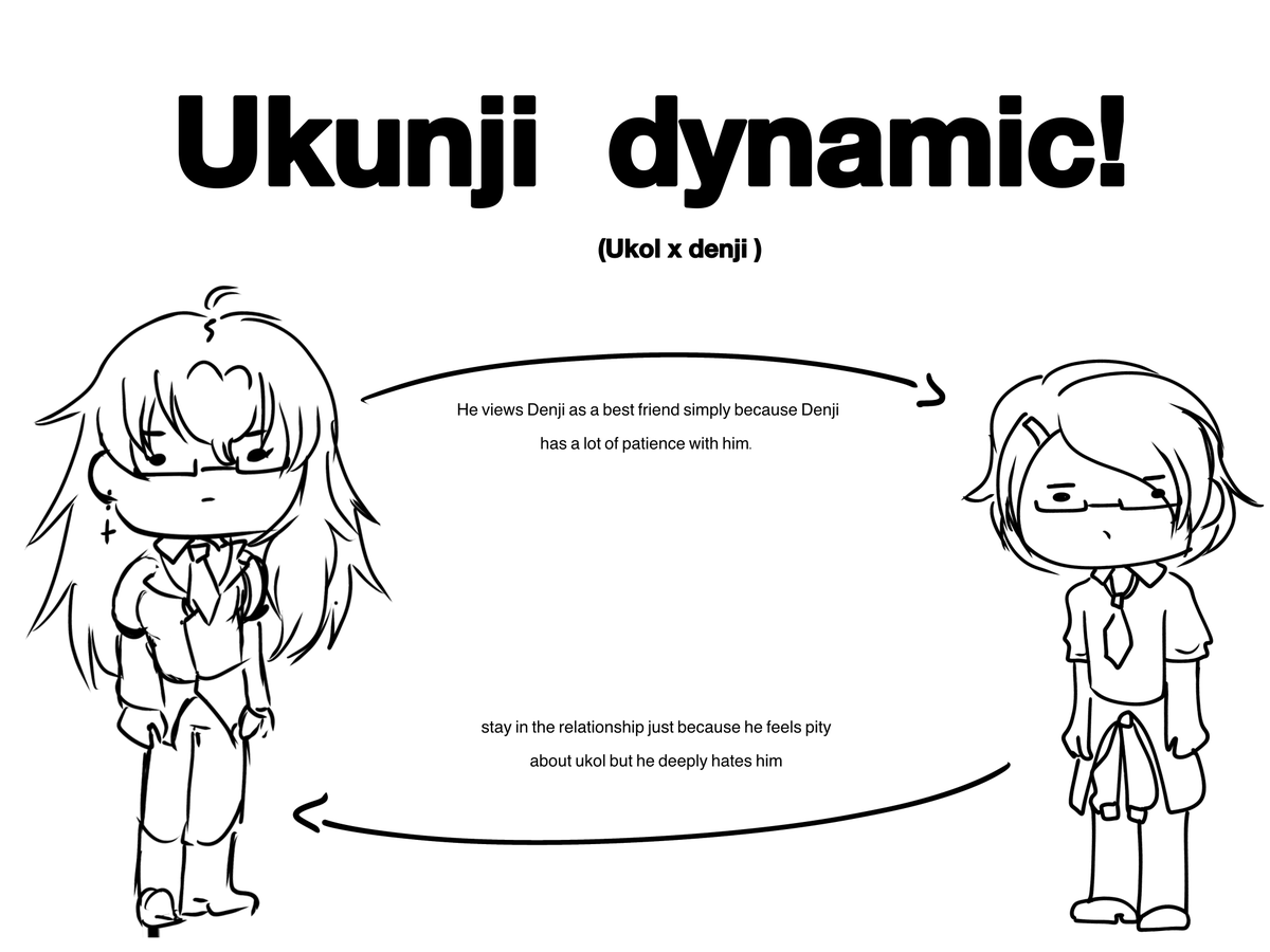 chairBlogss's tweet photo. @UkolSuro  cositas de denjiii https://t.co/UFzoUp1Arj