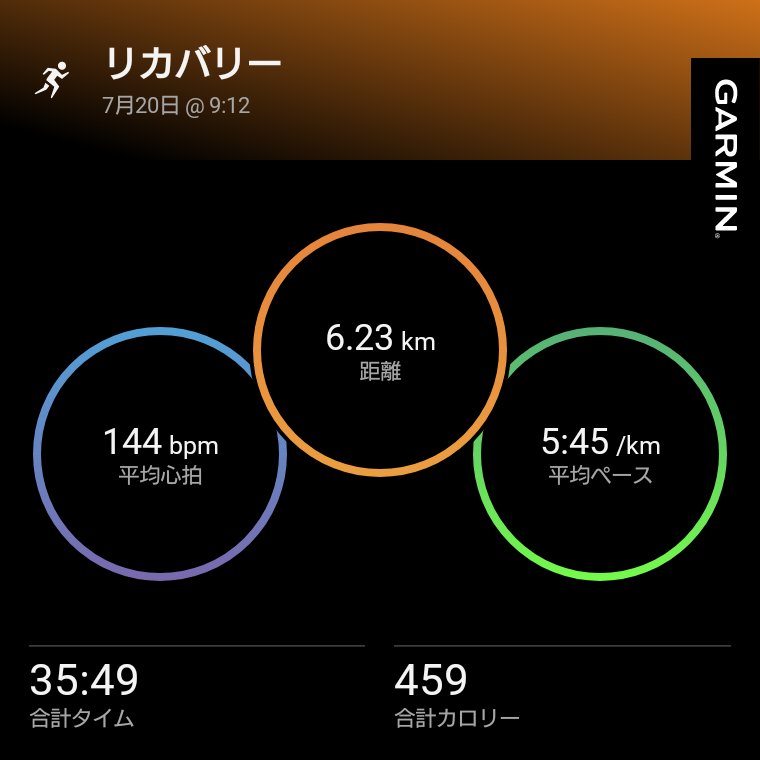 Mox_Sapphire01's tweet photo. 今日の朝ラン。あまりに暑くてランニングから逃げそうになったけど日陰を選んで走ることで乗り切れました🥵
#garmin #beatyesterday https://t.co/eobTVI0mbQ