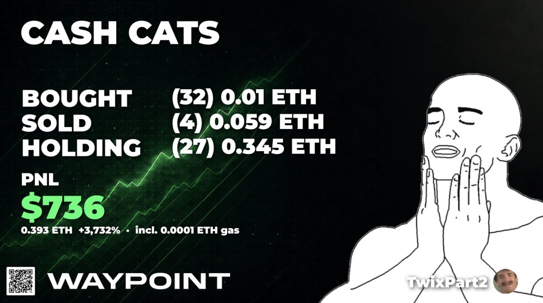 Waypoint tweet media