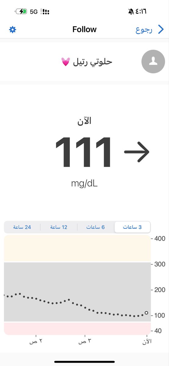 hadooll119's tweet photo. ضروري أوثق سكر بنتي ما يتفوت 🙂‍↔️📸 https://t.co/STiW8pMTVd