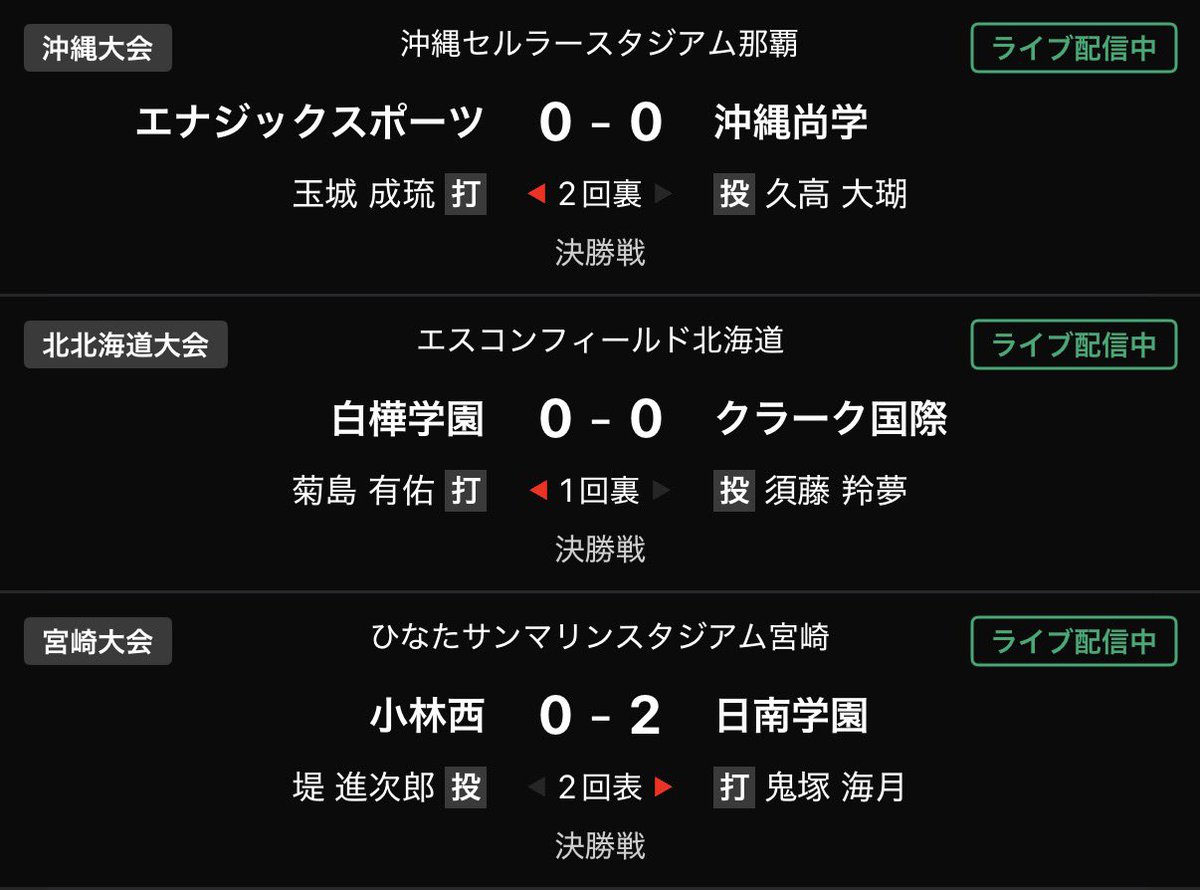 sleep_topia520's tweet photo. 今日決勝多くない？
沖尚、クラーク、日南！！！
全部どっちが勝っても嬉しすぎる！！ https://t.co/RvfS8eIb4j