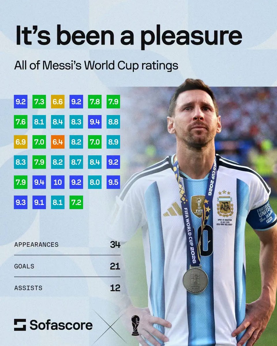 🅱🅸🅲🅷⚽️🆈 tweet media