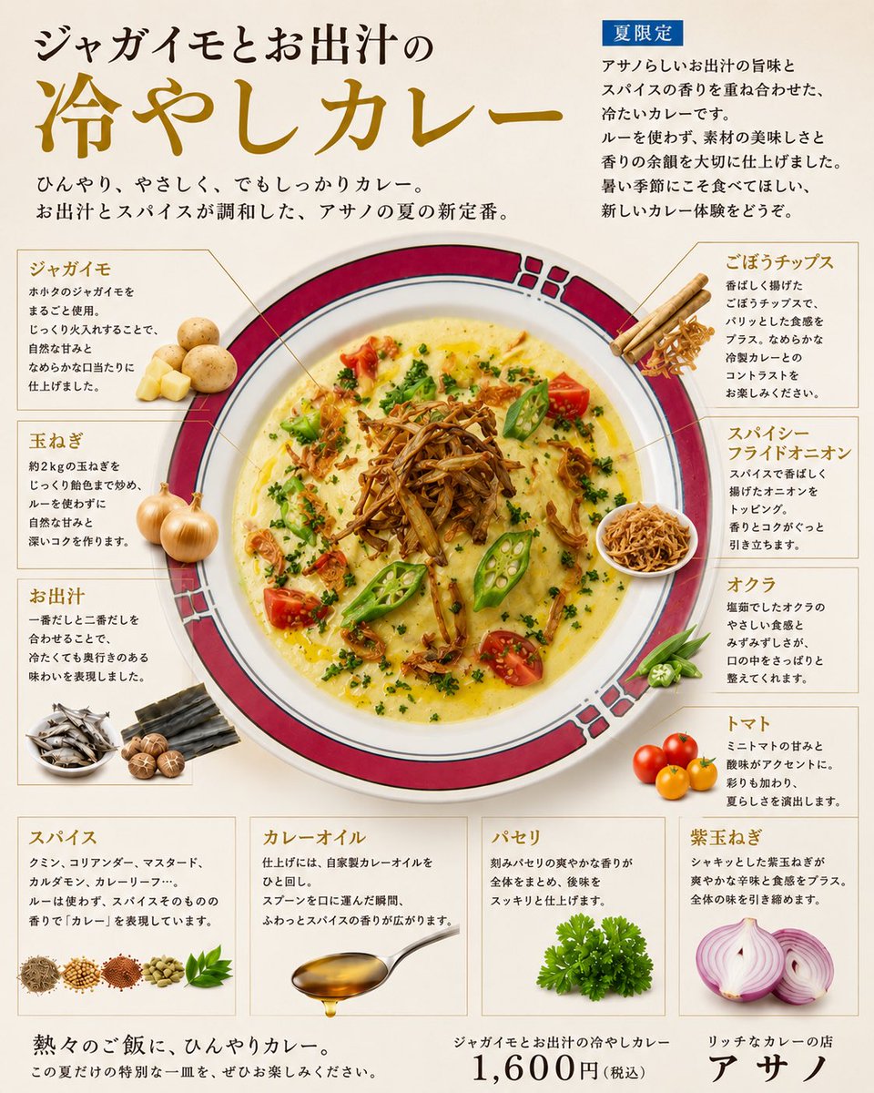 richcurry_asano tweet picture