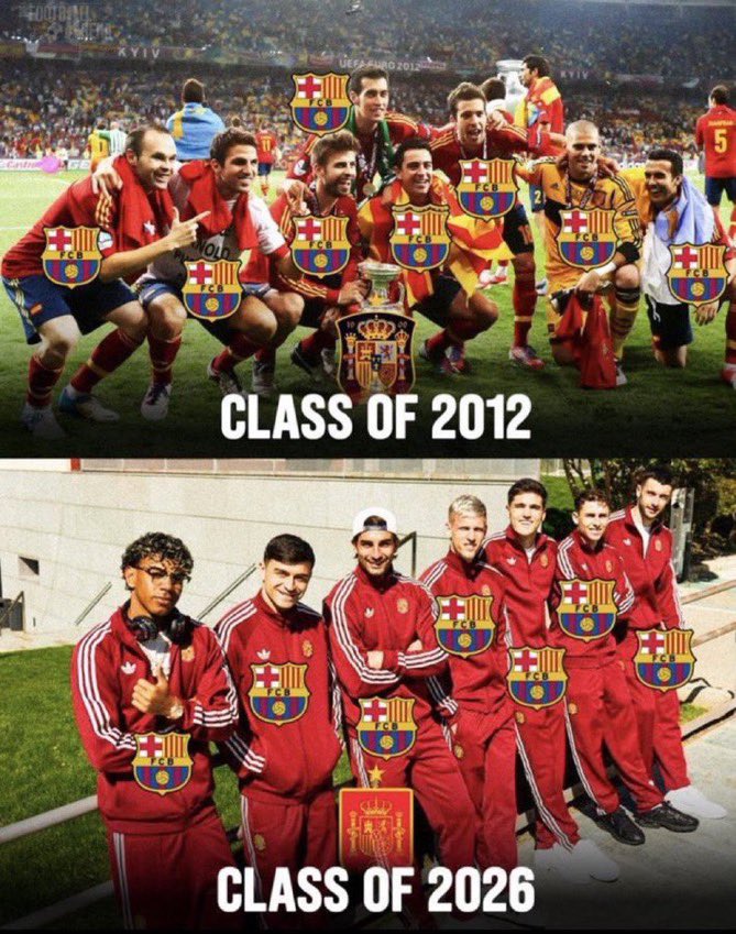 abdurlrhmman50's tweet photo. إسبانيا بمجدها = برشلونة ❤️💙 https://t.co/Q38kJDFDTM