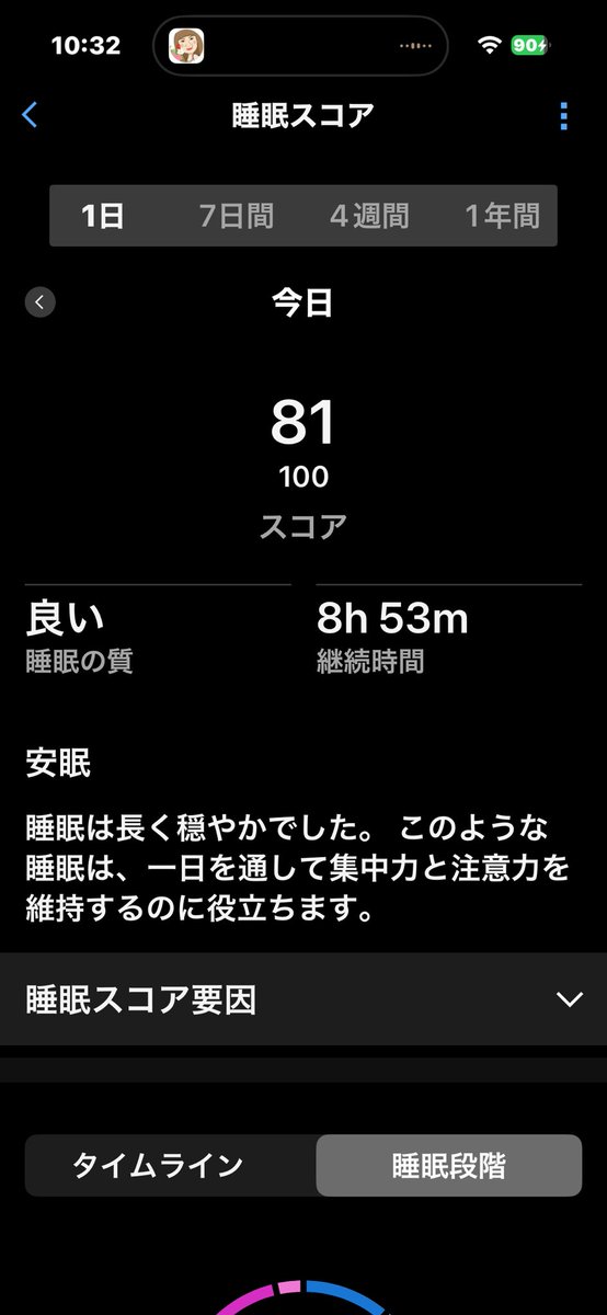 lionnet0303's tweet photo. 昨夜の睡眠

眠剤ききすぎた　まだ眠い💤 https://t.co/NT6n9g5J9j