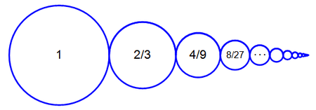Math901 tweet media