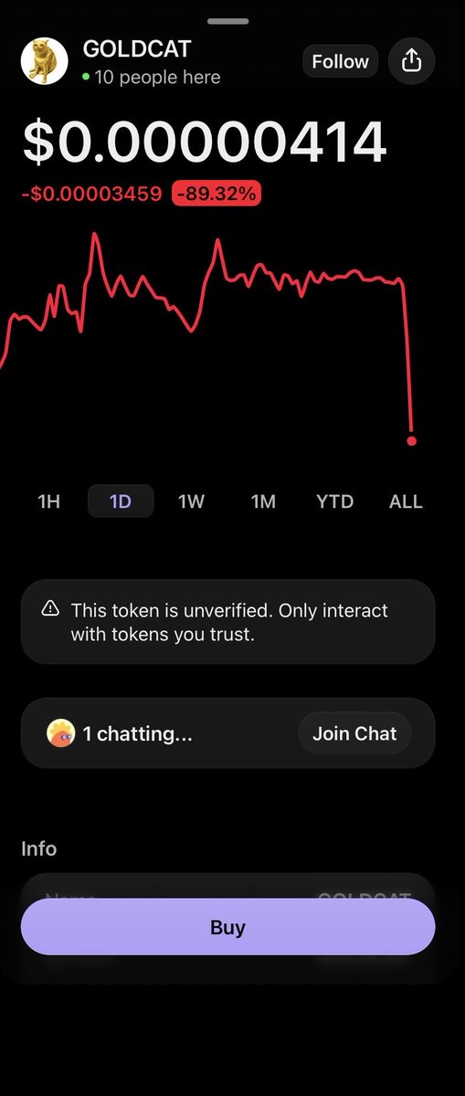 Alltimendb's tweet photo. @saracrypto_eth I told u don’t buy https://t.co/033Vd8Bv8J