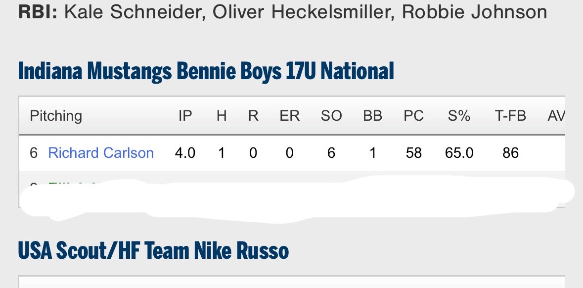 Richard11184966's tweet photo. Absolutely shoved. 
 
FB top 86
65% strikes
1hit
6K’s 
4IP

@Joe_BennieBase @PG_Uncommitted @PG_Illinois @BennieBaseball @JackHowardRVC @CPunches18 https://t.co/yX2rW4UzTY