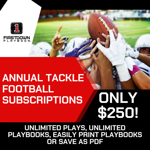 FirstDown PlayBook tweet media