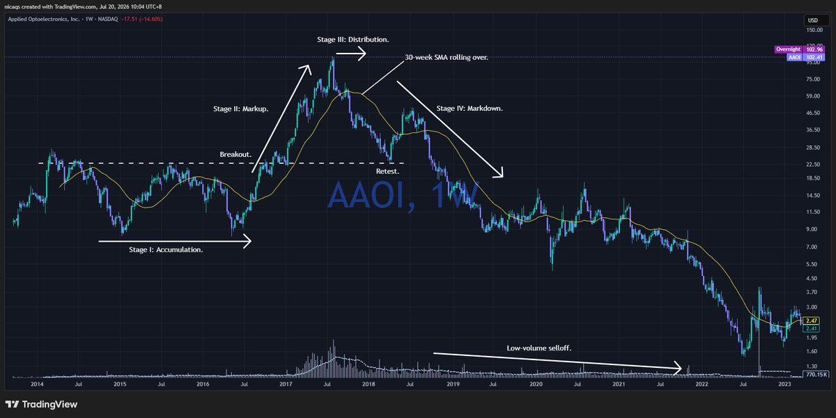 nic.aqs tweet media