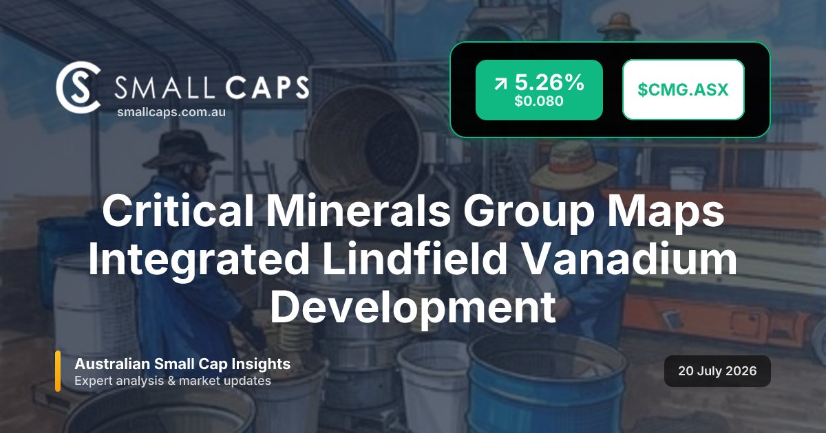 Small Caps tweet media