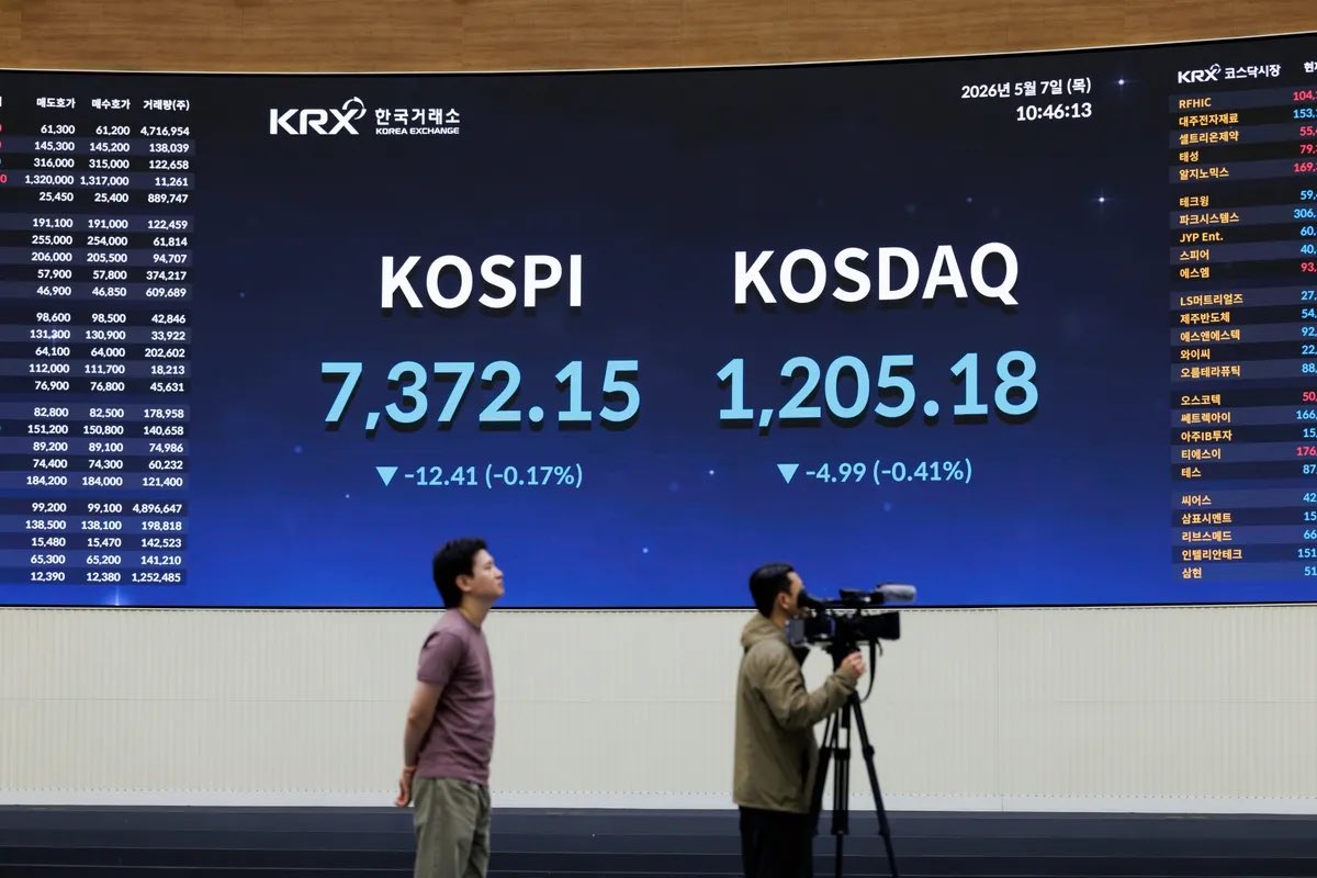 kenji_n4's tweet photo. 韓国株が日本を揺るがすニューノーマル、AI相場で連動性は米国と逆転：Bloomberg  - 日韓両国の株式が連動することを「新しい常識」と受け入れるしかない状況に - KOSPIチェックがルーティン、半導体メモリー大手2社が世界の主役に - レバレッジETFとアジア投資家が値動きを増幅、持続性に警戒の声も https://t.co/1DCEpOK8Ke