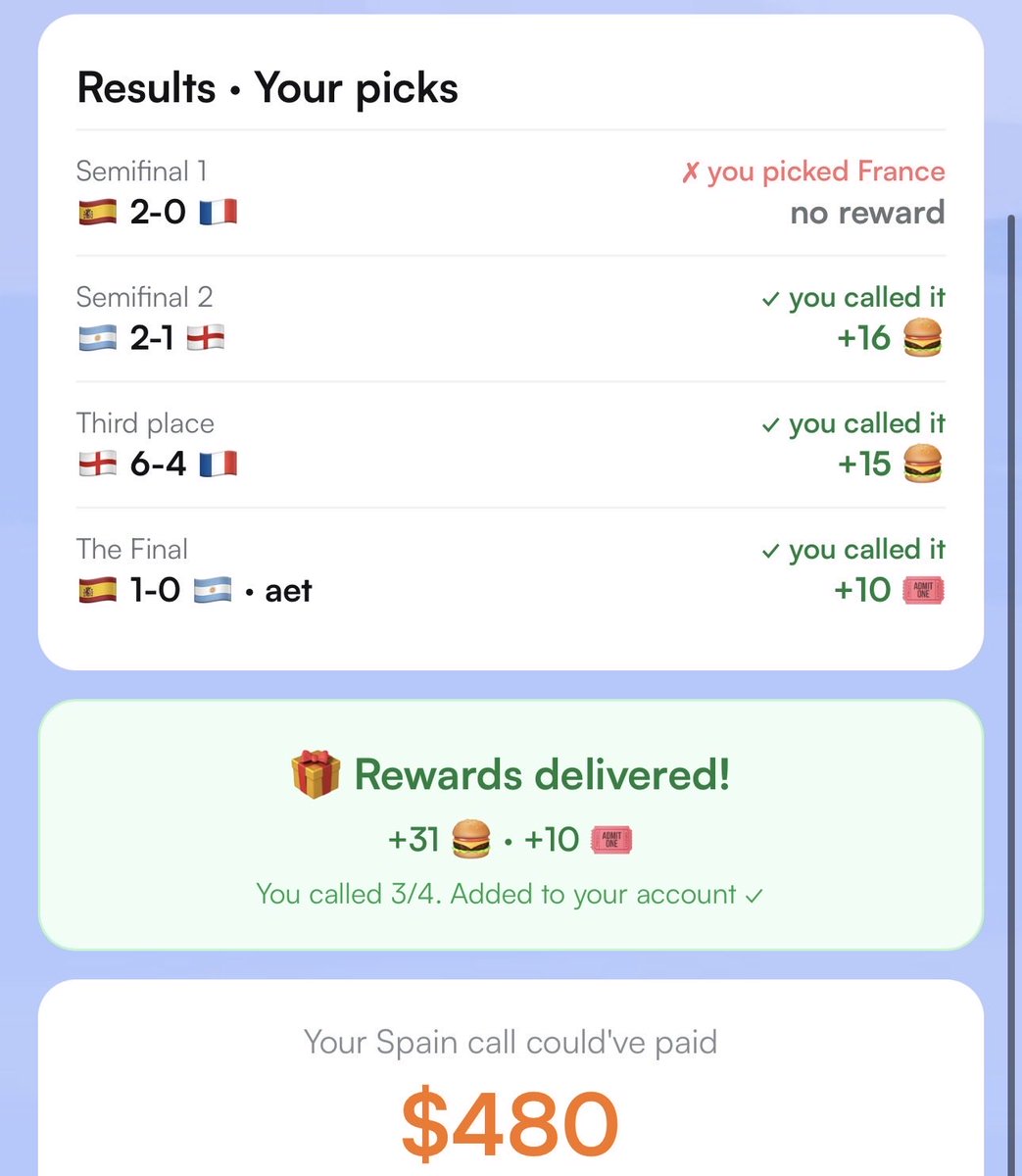 pett_ai's tweet photo. Show me your picks, I want to see how many of you picked Spain https://t.co/IwyZxngvSe