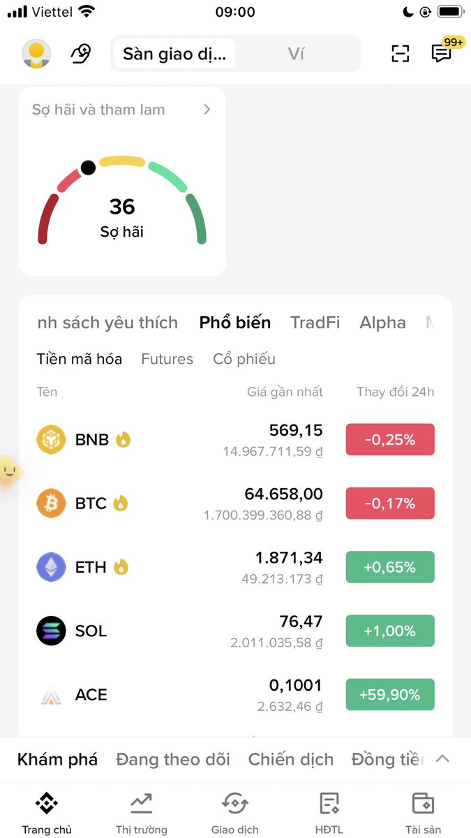 e_sanh's tweet photo. Bitcoin đang đà phục hồi tốt mà điểm sợ hãi còn cao vậy nhỉ ?
Chúng ta có nên tham lam ngay lúc này không ?
#BTC
#Crypto_web3 https://t.co/cJn53spdnC