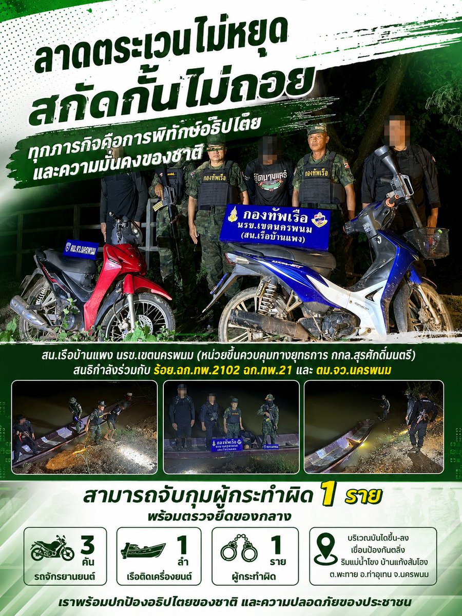 Surasak_TF's tweet photo. "ลาดตระเวนไม่หยุด สกัดกั้นไม่ถอย" รวบชาย สปป.ลาว ทันควัน ก่อนนำรถ จยย. ขึ้นเรือข้ามแดน

#กองทัพเรือที่ประชาชนเชื่อมั่นและภาคภูมิใจ
#นรข_เขตนครพนม
#กองกำลังสุรศักดิ์มนตรี #พลีชีพ_พิทักษ์ชาติ
#โจรกรรม #อาชญากรรม
#กองทัพบก #ARMY #RTA https://t.co/7JtVQhqcmN