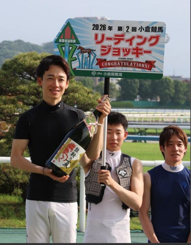 TAITANBAHT's tweet photo. 【競馬】4週間の3開催地夏のリーディングジョッキー
①小倉リーディング3年連続6度目松山騎手16勝
「小倉は相性がいい」
②福島リーディング6年連続の戸崎騎手を1勝差坂井騎手初受賞16勝
コメント参照
③函館リーディング地元出身丹内騎手長年の夢初受賞16勝
故郷のファンに宣言「今年はGI勝つ」 https://t.co/BJ8VXeyOOK