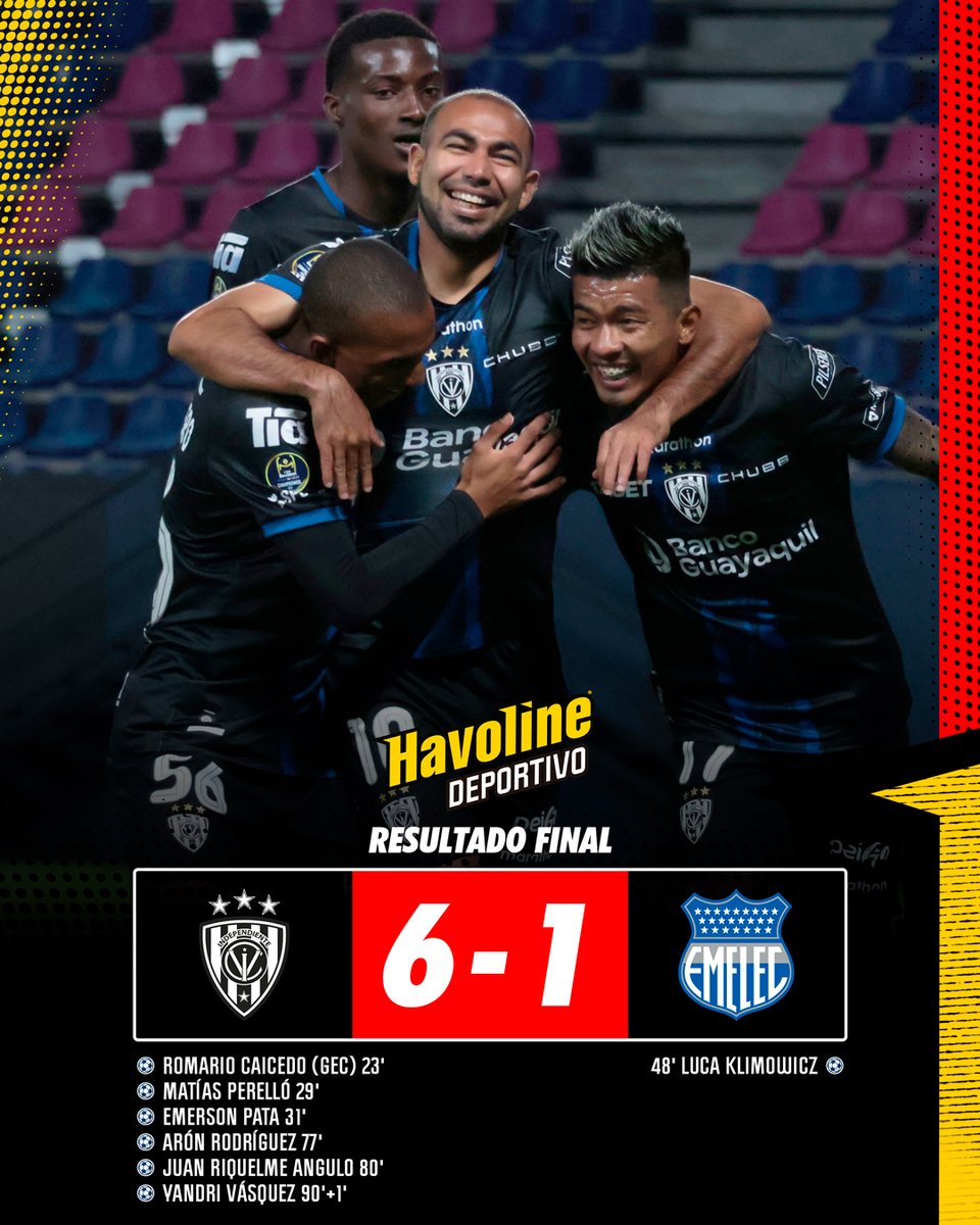 havolinedeport's tweet photo. 🔥 PALIZA DEL CAMPEÓN DEL FÚTBOL ECUATORIANO:

Independiente del Valle aplastó al Club Sport Emelec en Chillo Jijón. Fue goleada 6-1 para seguir en lo más alto en la tabla de posiciones. https://t.co/zZw1RJJdU3
