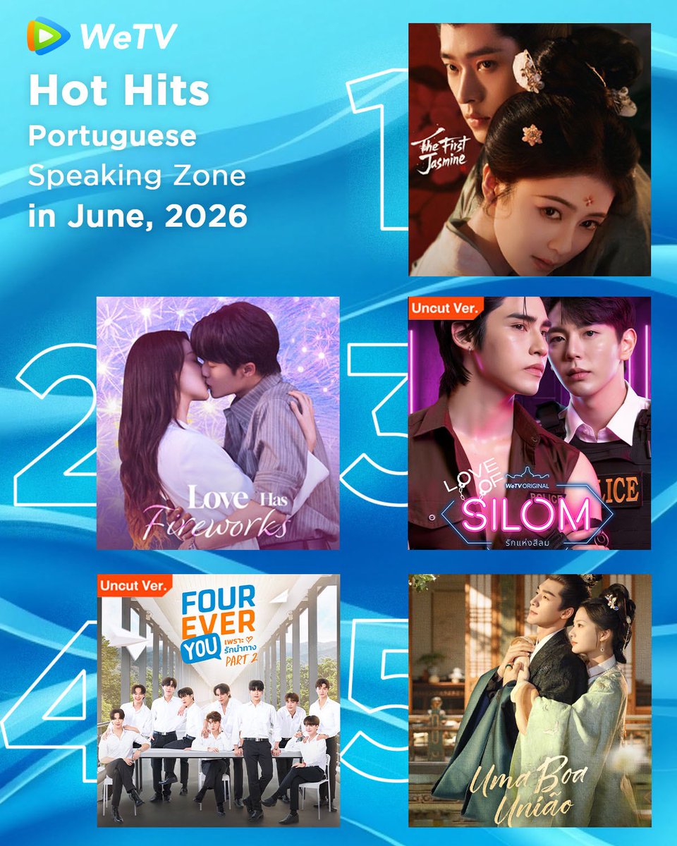WeTVOfficial's tweet photo. #WeTV Portuguese Hot Hits in June 🔥

Get ready for more good dramas on WeTV❤️‍🔥

#TheFirstJasmine #莫离
#LoveHasFireworks #爱情有烟火
#LoveofSilomTheSeries #爱在是隆
#ForeverYouPart2 #四方极爱2
#ASplendidMatch #良陈美锦

#WeTVRanking #WeTVAlwaysMore https://t.co/F85rul0XGQ