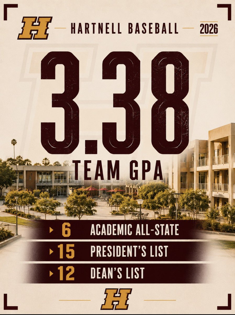 HartnellBSB's tweet photo. Crushed it in the classroom as well!

#pantherpride https://t.co/80ADYbdXMa