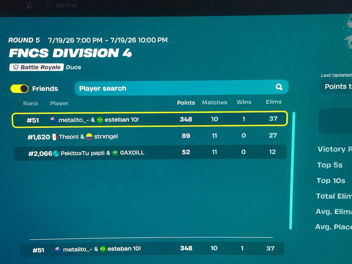 stee1g's tweet photo. Qual div 3 again carring my friend could be top 1 zz https://t.co/vFLTPOOyBb