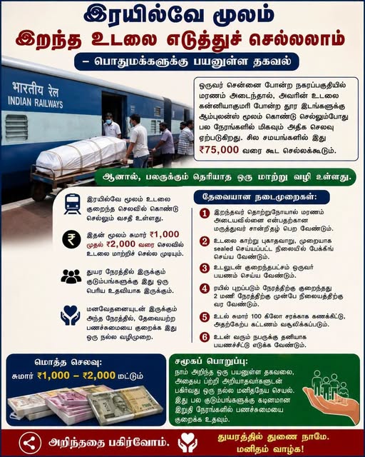 Unfilteredbyak's tweet photo. இரயில்வே மூலம் இறந்த உடலை எடுத்துச் செல்லலாம் – பொதுமக்களுக்கு பயனுள்ள தகவல்

ஒருவர் சென்னை போன்ற நகரப்பகுதியில் மரணம் அடைந்தால், அவரின் உடலை கன்னியாகுமரி போன்ற தூர இடங்களுக்கு ஆம்புலன்ஸ் மூலம் கொண்டு செல்லும்போது பல நேரங்களில் மிகவும் அதிக செலவு ஏற்படுகிறது. சில சமயங்களில் இது ₹75,000 வரை கூட செல்லக்கூடும்.

ஆனால், பலருக்கும் தெரியாத ஒரு மாற்று வழி உள்ளது.

இரயில்வே மூலம் உடலை குறைந்த செலவில் கொண்டு செல்லும் வசதி உள்ளது.
இதன் மூலம் சுமார் ₹1,000 முதல் ₹2,000 வரை செலவில் உடலை மாற்றிச் செல்ல முடியும்.
துயர நேரத்தில் இருக்கும் குடும்பங்களுக்கு இது ஒரு பெரிய உதவியாக இருக்கும்.
மனவேதனையுடன் இருக்கும் அந்த நேரத்தில், தேவையற்ற பணச்சுமையை குறைக்க இது ஒரு நல்ல வழிமுறை.

தேவையான நடைமுறைகள்:

1. இறந்தவர் தொற்றுநோயால் மரணம் அடையவில்லை என்பதற்கான மருத்துவர் சான்றிதழ் பெற வேண்டும்.
2. உடலை காற்று புகாதவாறு, முறையாக sealed செய்யப்பட்ட நிலையில் பேக்கிங் செய்ய வேண்டும்.
3. உடலுடன் குறைந்தபட்சம் ஒருவர் பயணம் செய்ய வேண்டும்.
4. ரயில் புறப்படும் நேரத்திற்கு குறைந்தது 2 மணி நேரத்திற்கு முன்பே நிலையத்திற்கு வர வேண்டும்.
5. உடல் சுமார் 100 கிலோ சரக்காக கணக்கிட்டு, அதற்கேற்ப கட்டணம் வசூலிக்கப்படும்.
6. உடன் வரும் நபருக்கு தனியாக பயணச்சீட்டு எடுக்க வேண்டும்.

மொத்த செலவு:
சுமார் ₹1,000 – ₹2,000 மட்டும்

சமூகப் பொறுப்பு:

நாம் அறிந்த ஒரு பயனுள்ள தகவலை, அதைப் பற்றி அறியாதவர்களுடன் பகிர்வது ஒரு நல்ல மனிதநேய செயல்.
இது பல குடும்பங்களுக்கு கடினமான இறுதி நேரங்களில் பணச்சுமையை குறைக்க உதவும்.

அறிந்ததை பகிர்வோம்.
துயரத்தில் துணை நாமே.
மனிதம் வாழ்க!
