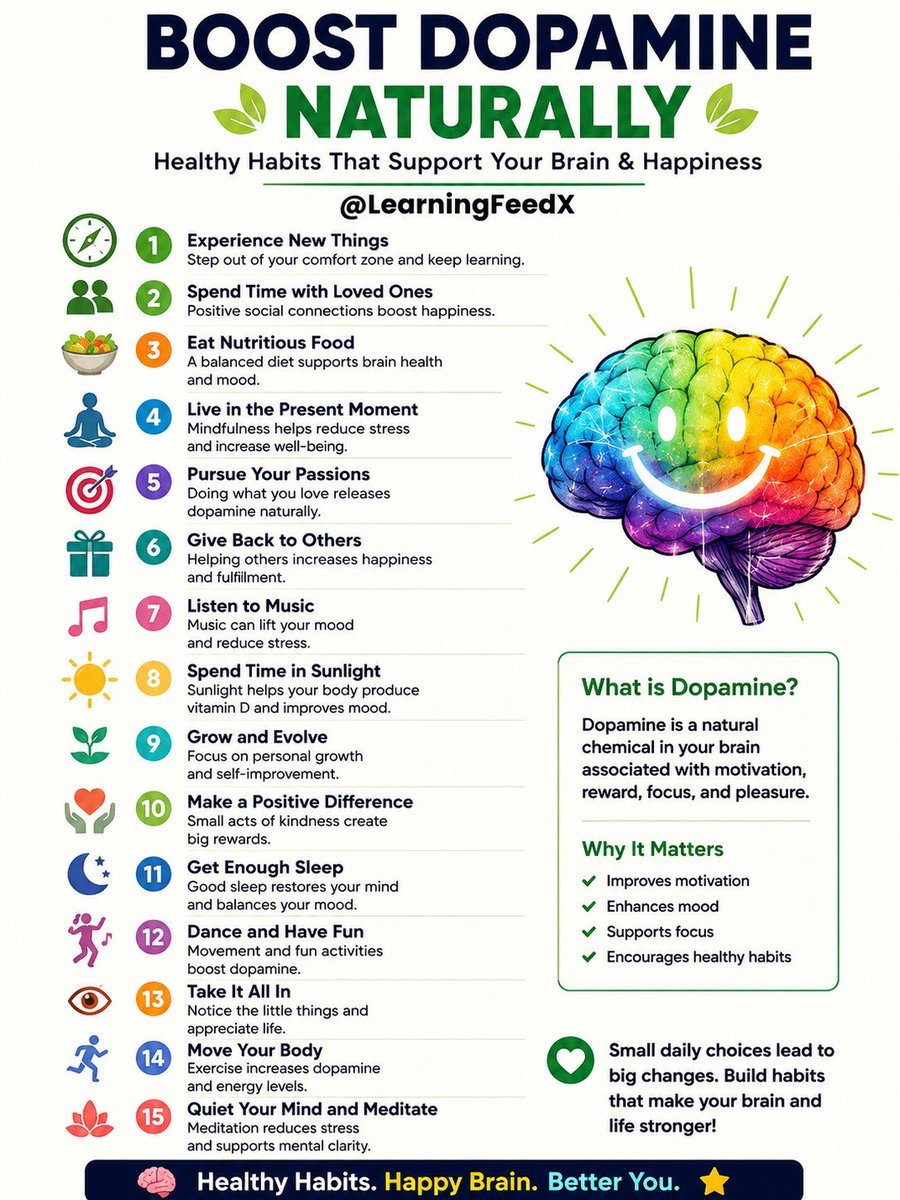 Learning Feed tweet media