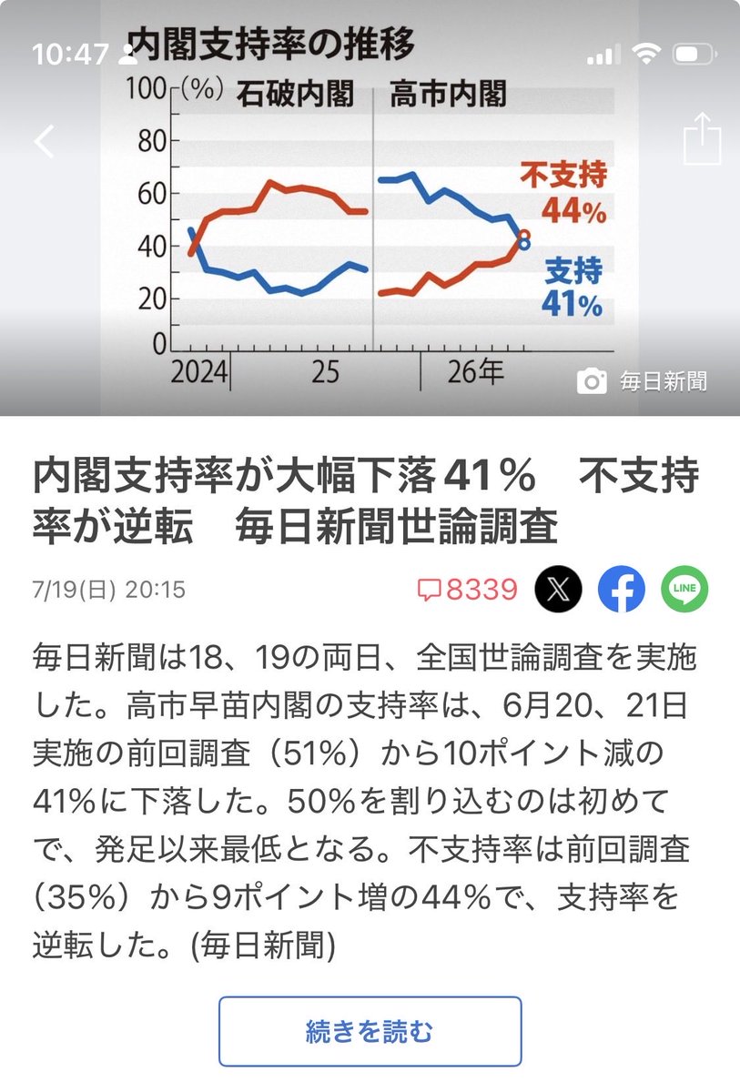 ltd_softtech's tweet photo. 男女平等や差別のない社会を目指す中で、自ら女性首相でありながら「天皇だけは女性を認めない」というのは矛盾ではないでしょうか。

「伝統だから」で済ませる考え方は、時代に合っていないと思います。
#女性天皇
#女性首相 https://t.co/X9lbNI3Mj5