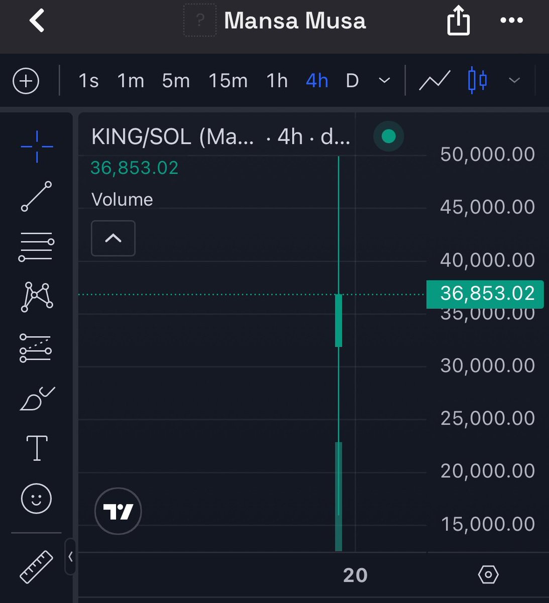 KB CRYPTO tweet media