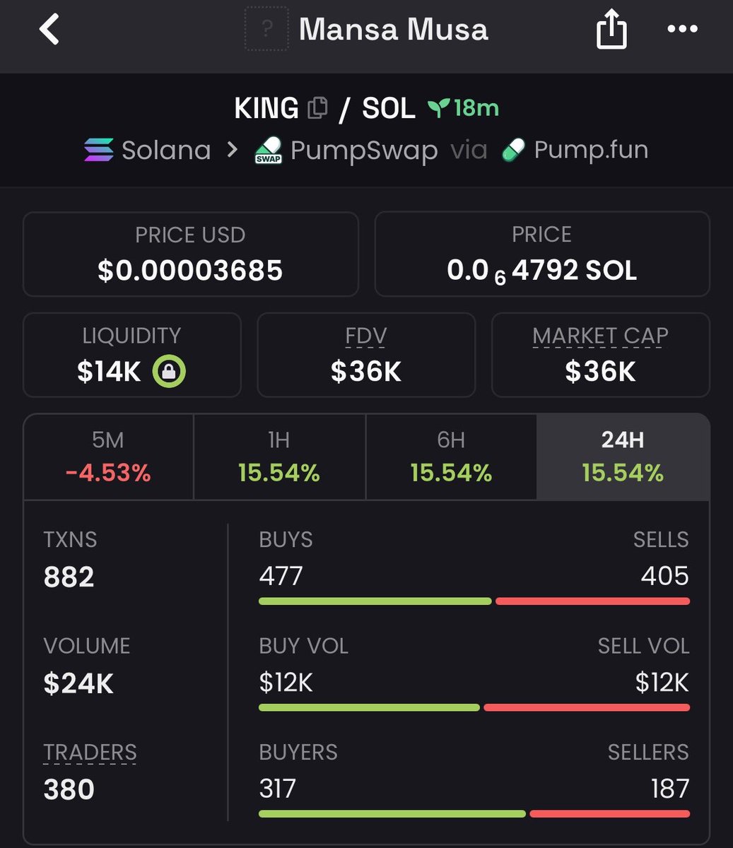 KB CRYPTO tweet media