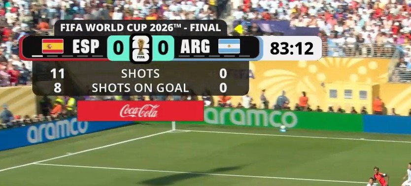 TifZsn's tweet photo. @FabrizioRomano A perfect example of what happens when you reach a FIFA World Cup final with rigged matches. https://t.co/guP5nNo9ae