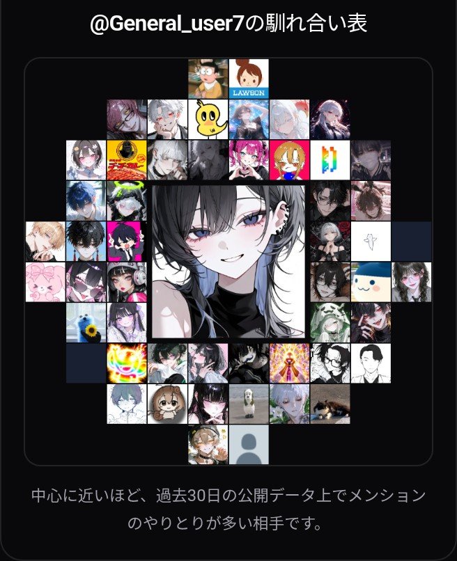 General_user7's tweet photo. 馴れ合い https://t.co/5G77L1jbyB