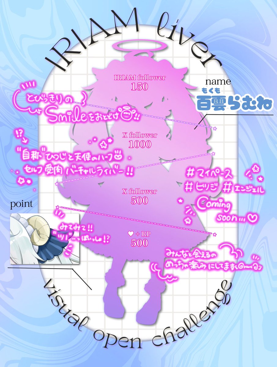 mokumo_ramune's tweet photo. ⋆⸜ #立ち絵公開チャレンジ ⸝‍⋆

「とびっきりの Smile をお届け !!」

“自称”ひつじと天使のハーフ︎︎☁🫧

はやくお会いしたいな〜💭
みなさんのお力を貸してください❕

🤍♻️💬👤全反応巡回します✨️

#IRIAM #IRIAM準備中
#IRIAMライバーさんと繋がりたい 
#おはようＶライバー https://t.co/lKhtfHI8p4