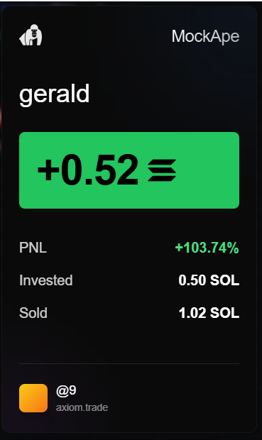 9willmakeit's tweet photo. just realised you can get pnl from mockape.

iwl this is 100 times more fun than chart trading, dk how much potential and skill i could get tho.

had a few 100% trades, but this the only one i got a ss off, scalping for now, we'll learn to hold later. https://t.co/GjwDPaF7Qm