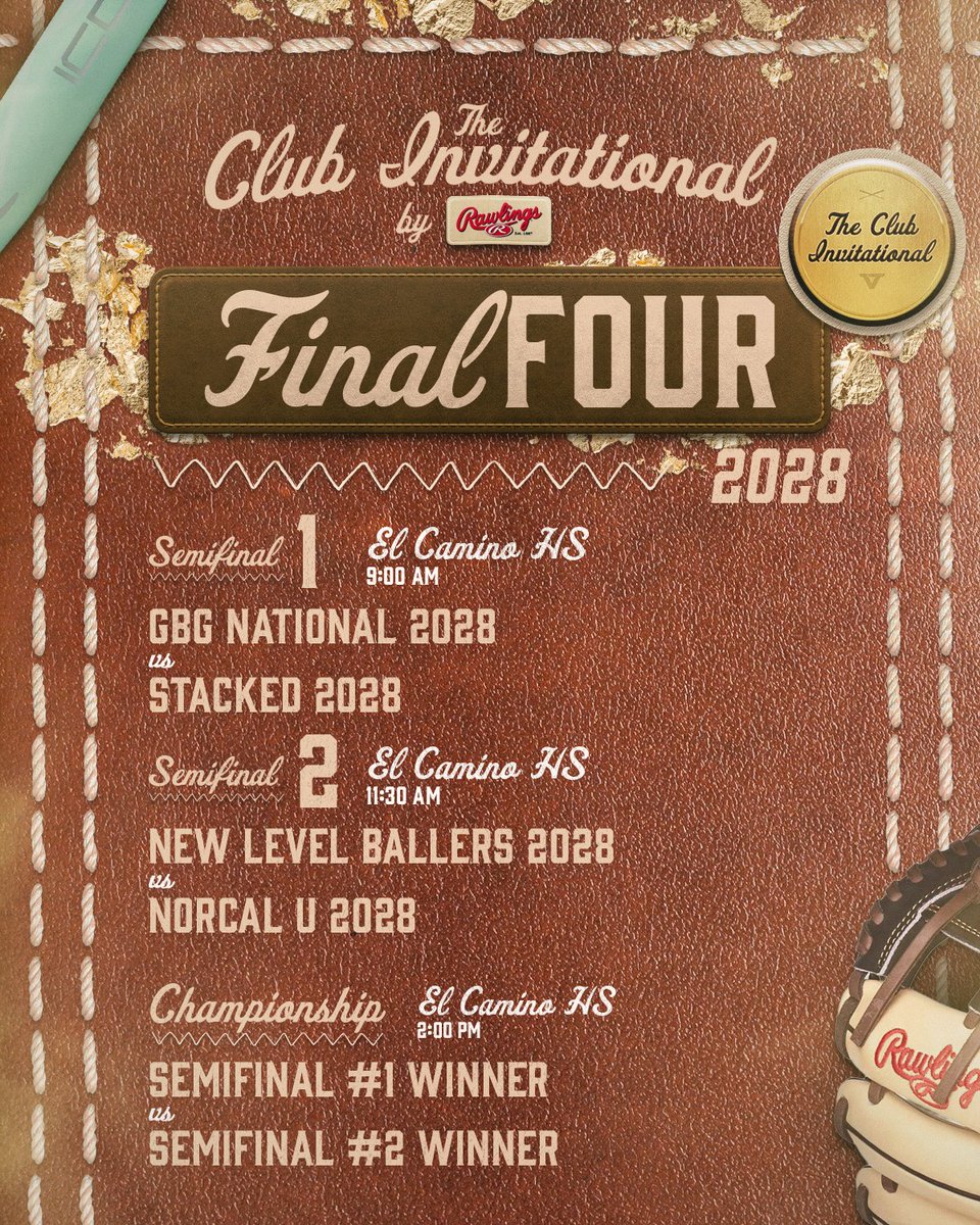 FiveTool's tweet photo. FINAL 4: Winding things down with a Championship Monday at The Club Invitational by Rawlings!

Four teams remain per division. Who's going to take each bracket?

#TheClubInvitational / @FiveToolCA https://t.co/5o4hmG1FcU