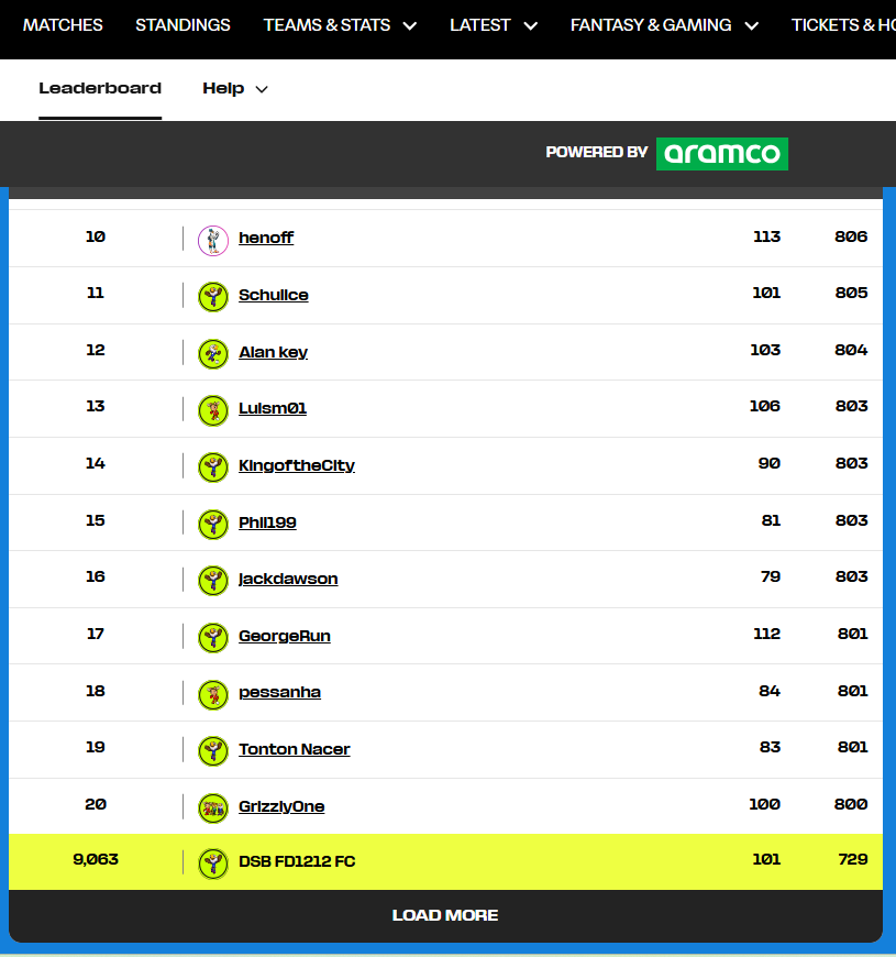 PlayingFPL tweet picture
