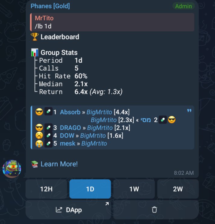 TitoOnChainLog's tweet photo. Yesterday's calls: 60% hit rate, 6.4x return, 1d.
$Absorb 4.4x
מסי 2.3x
$DRAGO 2.1x
$DOW 1.6x
$mesk — no move
Zero capital, just the log. 4/5 solid, keeping the streak going after last night's 333x recap. https://t.co/52qQHGNgGZ