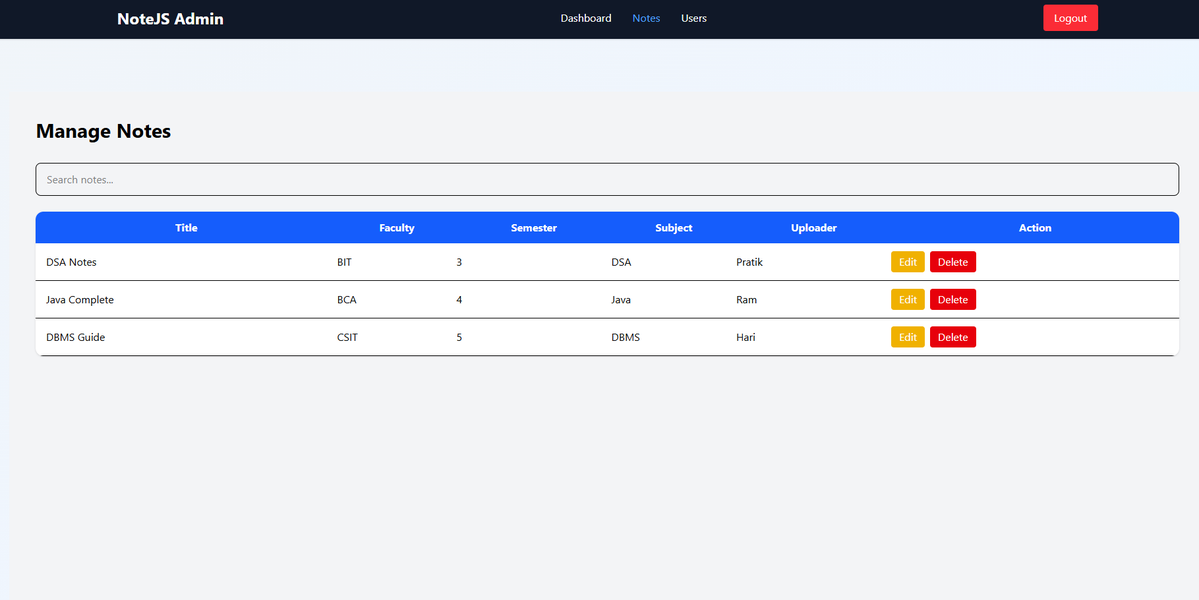 Pratik1671's tweet photo. Day 50 suiiiiii

Added an Admin Dashboard to my NoteJS project, allowing administrators to manage users and notes from a single place.

bella ciao

@lftechnology #60DaysOfLearning2026 #LearningWithLeaping #LSPPDay50 #LeapfrogConnect https://t.co/GHK0lFRpdu