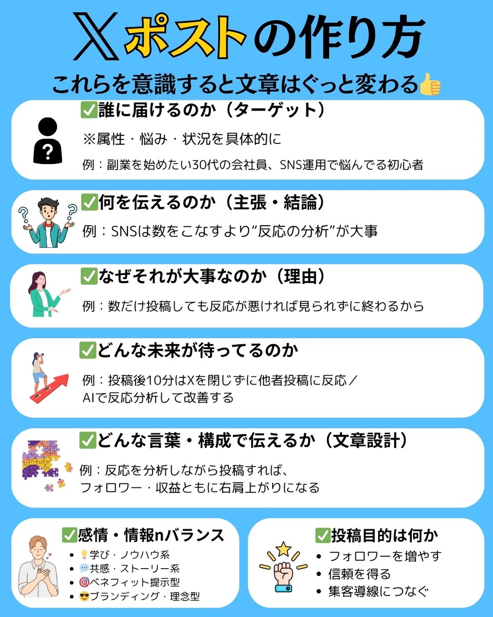 daichan_free's tweet photo. X初心者の時、僕はここを意識しました。 https://t.co/SnSscFEwu6