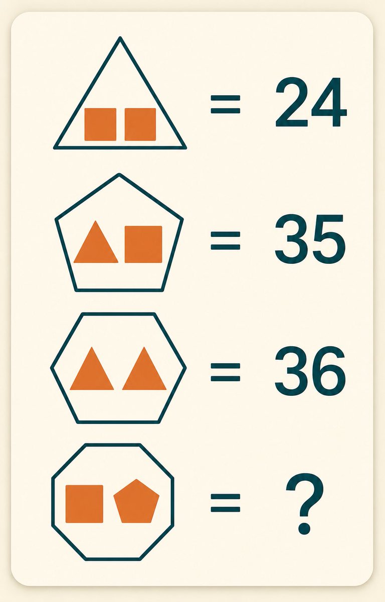 oksanafeel's tweet photo. Finding the right answer has never been so difficult. https://t.co/LnUHI5XOti