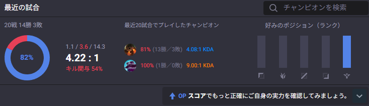 caminefps's tweet photo. 爆勝ち https://t.co/VVddsqhi1o