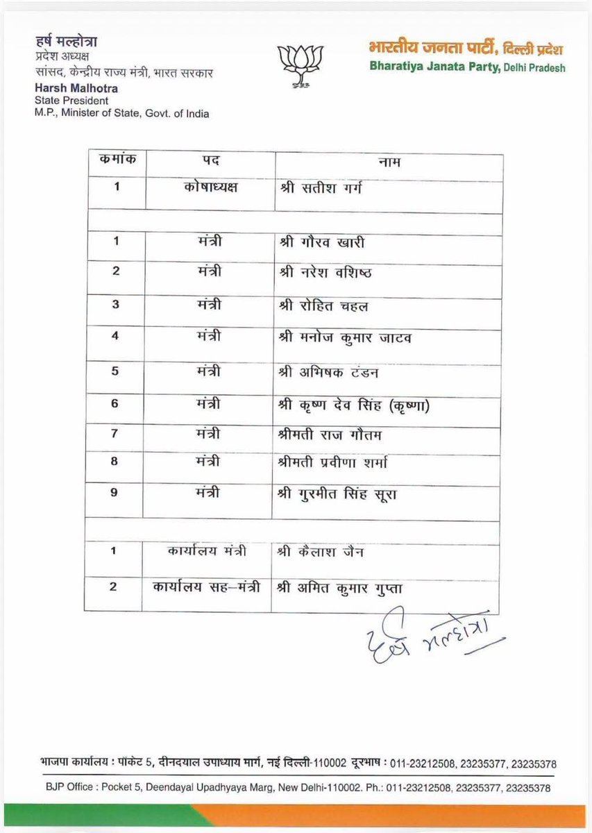 dpvajpayee's tweet photo. सभी नवनियुक्त भाजपा दिल्ली प्रदेश पदाधिकारियों को बहुत बहुत बधाई एवं शुभकामनाएं। आशा करता हूं कि आपके यशस्वी नेतृत्व में भाजपा का विकास रथ,   सेवा और समर्पण के द्वारा और तीव्र गति से चलेगा और अंतिम व्यक्ति तक विकास का लाभ पहुंचाने में यह टीम समर्थ होगी ।
@BJP4Delhi @hdmalhotra https://t.co/Ibrzzo4lOq