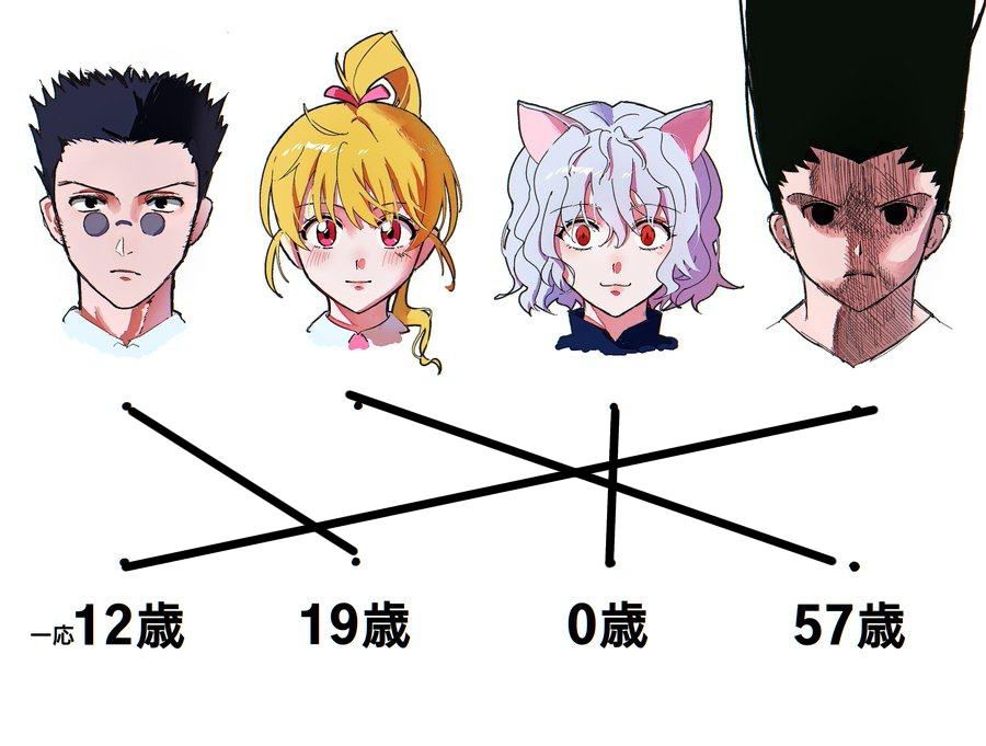 Kdmr_ash's tweet photo. ガチで当てに行く https://t.co/brX62whmg9