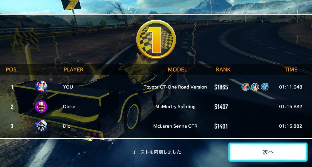 私たちにとっては、この子がプレミアム。 #asphalt8
